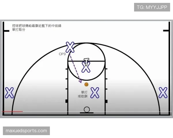 新手看NBA必备知识:非法掩护犯规到底怎么判罚? 新手看NBA必备知识:非法掩护犯规到底怎么判罚?